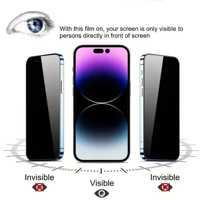 PrivacyGuard Screen Film