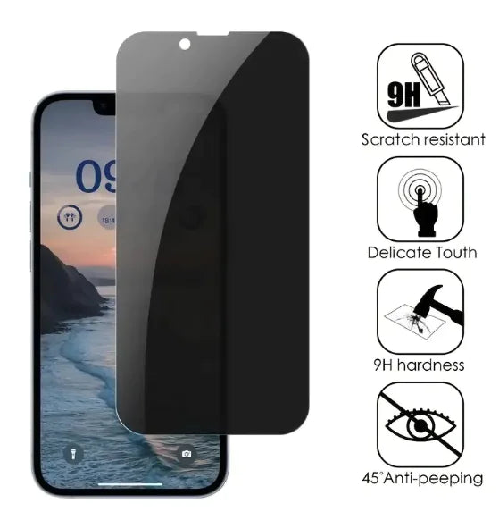 PrivacyGuard Screen Film