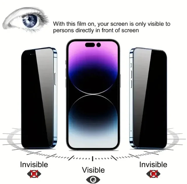 SecureView Tempered Glass Protector