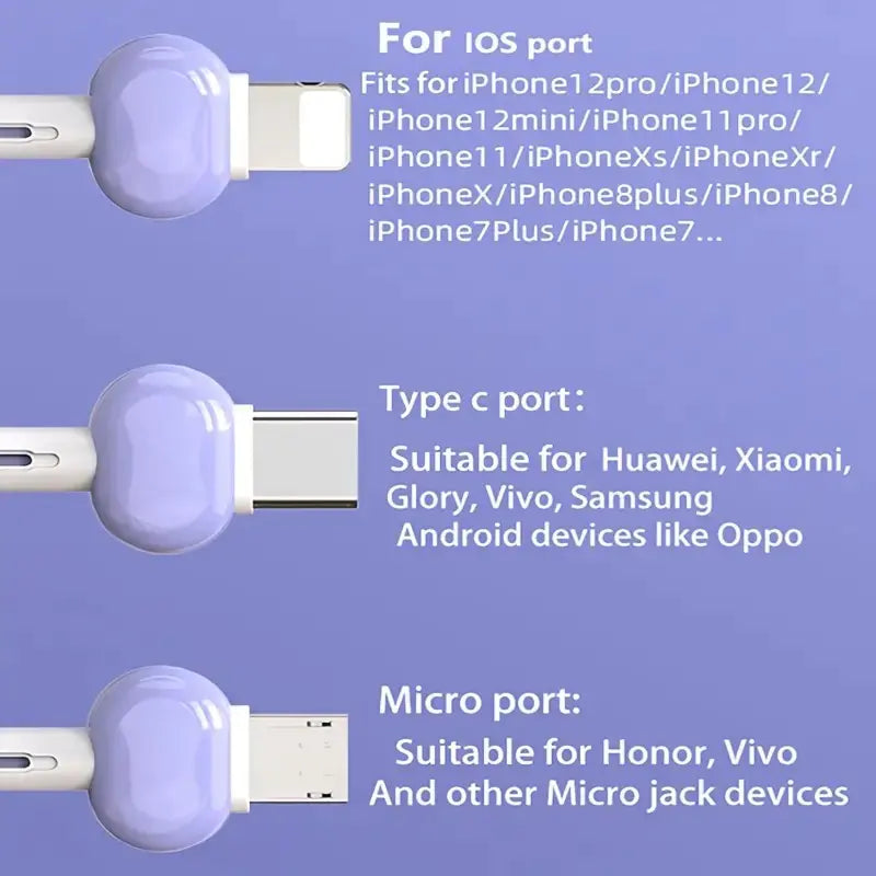 SpeedCharge iPhone USB Cable (1pc)