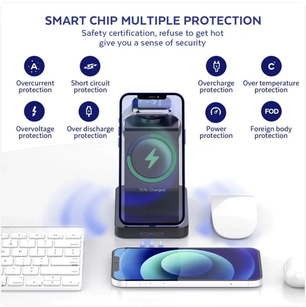 Tri-Device Magnetic Charger