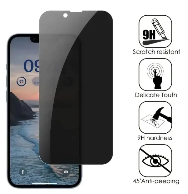 SecureView Tempered Glass Protector