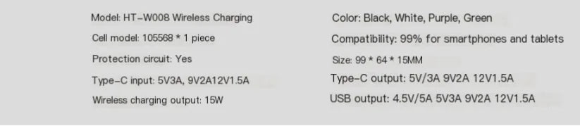 Slim Magnetic Wireless Charger